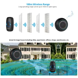 KERUI M523 - wireless doorbell kit - LED - waterproof - with touch button / 32 songs
