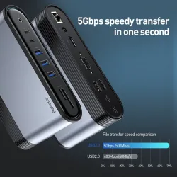 Baseus - USB-C 3.0 / HUB type-C to HDMI - RJ45 VGA SD / TF - zasilacz - stacja dokująca 17 w 1 do Macbooka ProPodstawka na la...