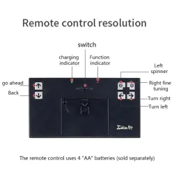 RC racing boat - dual motor - 2.4G remote control