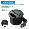Przelotka na biurko - HUB USB 3.0 typ-C - rozdzielacz wysokiej prędkości - z adapterem SD/TF/słuchawki/mikrofon - do PCHuby