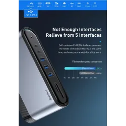 Baseus USB C HUB Type C to HDMI-compatibe RJ45 VGA SD/TF Reader USB 3.0 PD Power Adapter 17 in 1 Docking Station For Macbook pro