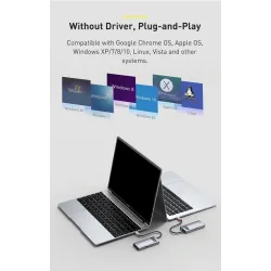 Baseus - USB C HUB USB typ-C - multi HUB 3.0 - Ethernet - rozdzielacz - przejściówka - do Macbooka / SamsungaHuby