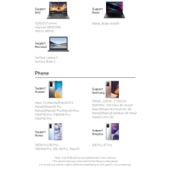 Baseus - USB C HUB USB typ-C - multi HUB 3.0 - Ethernet - rozdzielacz - przejściówka - do Macbooka / SamsungaHuby