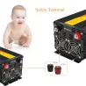 Zuivere sinusomvormer - afstandsbediening - LCD-display - omvormer voor zonne-energie - DC 24V naar AC 220V - 1500WSolar