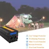 Reiner Sinus-Stromwandler - Fernbedienung - LCD-Display - Solarwechselrichter - DC 24V zu AC 220V - 1500W