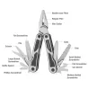 Camping Multitool - Zange / Messer / Cutter / Säge