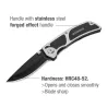 Camping multitool - tang / mes / snijder / zaagMultitool & Zakmes