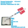 GD900 - Wärmeleitpaste - CPU / GPU Kühler - mit Wärmeleitpad