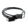 HDMI till Mini - Micro HDMI-kabelsats 1,5 m