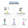 MBrush - handheld mini inkjet printer - for paper / clothes / leather / metal - with ink cartridge