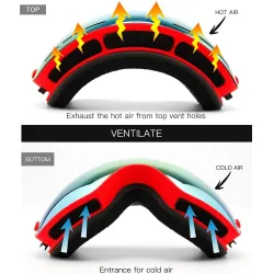 Ski goggles - interchangeable lens - double layer - anti-fog - snowboard sunglasses - UV 400
