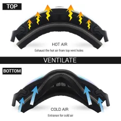 Professionelle Skibrille - OTG - Anti-Fog - Doppelschichtige sphärische Gläser - Snowboard-Sonnenbrille