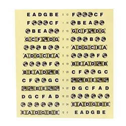 Guitar fretboard / fingerboard stickers - ultra thin - map fretsGuitars