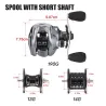 Professionele hengelmolen - lange worp - ultra licht - 7.2:1 / 8.1:1 - 18LBGereedschap