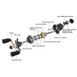 Professionele hengelmolen - lange worp - ultra licht - 7.2:1 / 8.1:1 - 18LBGereedschap
