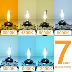 Reflektor samochodowy - żarówka Xenon HID - D1R / D1S / D2S / D3S / D4S / D4R / D2R - 12V / 35W - 2 sztukiXenon