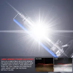 Reflektor samochodowy - żarówka Xenon HID - D1R / D1S / D2S / D3S / D4S / D4R / D2R - 12V / 35W - 2 sztukiXenon