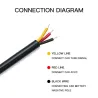 Auto LED DRL strip - richtingaanwijzer / mistlampen - flexibel - 12VDagrijverlichting (DRL)