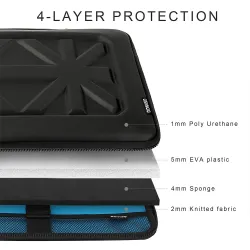 ProtecciónHard shell laptop sleeve - with handle / shoulder strap - 13" / 14" / 15.6" / 17"