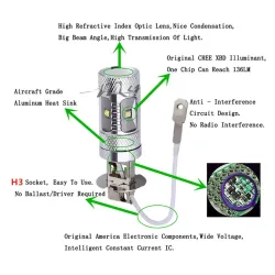 H3Luces LED para coche H3 30W CREE 1400 Lumen - bombillas - 2 piezas