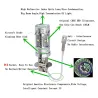 H3 30W CREE LED feux de voiture 1400 Lumen - ampoules - 2 pièces