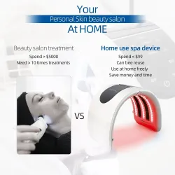 PDT LED face mask - light therapy - skin tightening / rejuvenation / dark spots remover - 7 colors