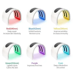 PDT LED-Gesichtsmaske - Lichttherapie - Hautstraffung / Verjüngung / Entfernung von dunklen Flecken - 7 Farben