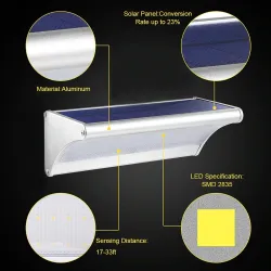 24 /48 /60 LED solsken - radarrörelsesensor - vägglampa i aluminium - vattentät