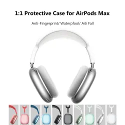 Transparante beschermhoes - voor AirPods Max-hoofdtelefoon - waterdichtHeadsets