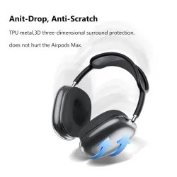 Transparente Schutzhülle - für AirPods Max Kopfhörer - wasserdicht