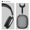 Przezroczysty pokrowiec ochronny - na słuchawki AirPods Max - wodoodpornyZestawy Słuchawkowe