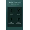 Mini-Gun-Massagegerät - Vibrator - Muskelentspannung - Schmerzlinderung - LCD-Display
