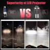CSP - 10000Lm - LED motorlamp - koplamp - Hi-Lo - H4 / BA20DH4
