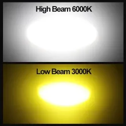 CSP - 10000Lm - LED motorlamp - koplamp - Hi-Lo - H4 / BA20DH4