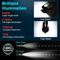 Motor koplamp LED lamp - 6000K wit - BA20D / H4 - Hi Lo beam - 12V - 1200LMH4