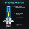 Car light bulb - waterproof - RGB - LED - H4 / H6 / H7 / BA20D / P15D-25-1 - DRL