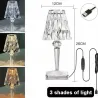 Kristallen nachtlampje - LED - USB / batterijvoedingVerlichting