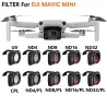 Cameralens - filter - clip - voor DJI Mavic Mini - UV / CPL / ND4 / ND4PLAccessoires