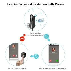FM-modulator - sändare - Bluetooth - bil MP3-spelare - 3,5 mm jack - AUX - handsfree