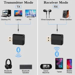 KN330 - USB - Bluetooth - zender - audio-ontvanger - 3,5 mm AUX-aansluiting - 3 in 1 adapterKabels