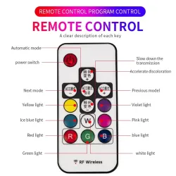 Auto LED stripverlichting - flexibel - waterdicht - DRL - RGB - Bluetooth bediening/afstandsbediening - 12V - 2 stuksLED strips
