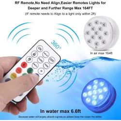 Oświetlenie zanurzalne / podwodne - do akwarium / wanny - 13LED - 16 RGB - IP68 - z pilotem RFŚwiatła