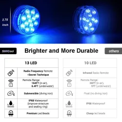 Oświetlenie zanurzalne / podwodne - do akwarium / wanny - 13LED - 16 RGB - IP68 - z pilotem RFŚwiatła