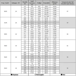 IFlight - silnik - XING X2208 2208 1800KV 2450KV 2-6S FPV - do drona wyścigowego DIY RCMotor