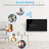 Slimme wandcontactdoos - lichtschakelaar - 1 - 3 gangs - WiFi / APP / afstandsbediening - Alexa - Google - HomeSchakelaars