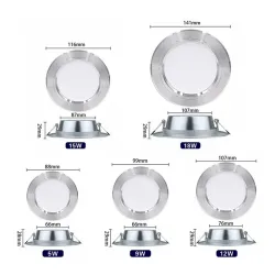 Oświetlenie sufitowe LED - wpuszczana okrągła lampa - 5W / 9W / 12W / 15W / 18W - AC 220V-240V - 10 sztukŚwiatła sufitowe