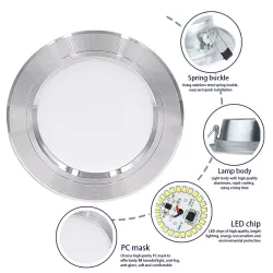 Oświetlenie sufitowe LED - wpuszczana okrągła lampa - 5W / 9W / 12W / 15W / 18W - AC 220V-240V - 10 sztukŚwiatła sufitowe