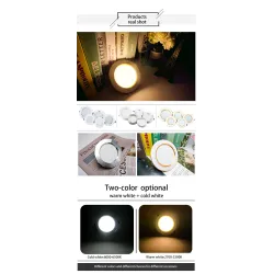 Oświetlenie sufitowe LED - wpuszczana okrągła lampa - 5W / 9W / 12W / 15W / 18W - AC 220V-240V - 10 sztukŚwiatła sufitowe