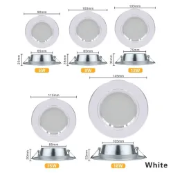Oświetlenie sufitowe LED - okrągła wpuszczana lampa - 5W / 9W / 12W / 15W / 18W - AC 220V-240V - 1 sztukaŚwiatła sufitowe