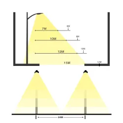 Luz de rua LED - lâmpada - à prova d'água - 30W - 50W - 80W - 100W - 120W - 150W - 200W